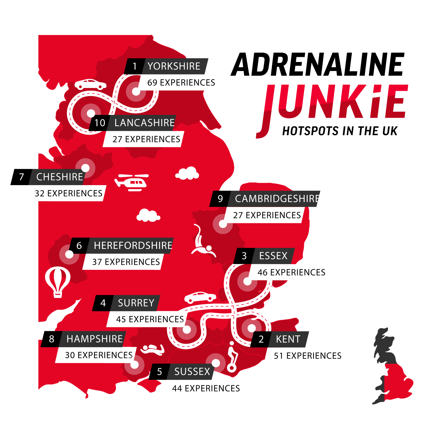 These Are the Best Locations for Adrenaline Junkies This Summer